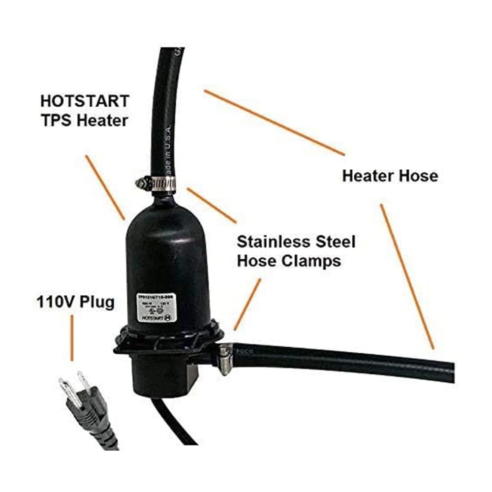 KIT-TPS101GT10-000 HOTSTART | 1kW 120V 8.4Amps Temp. 100-120F
